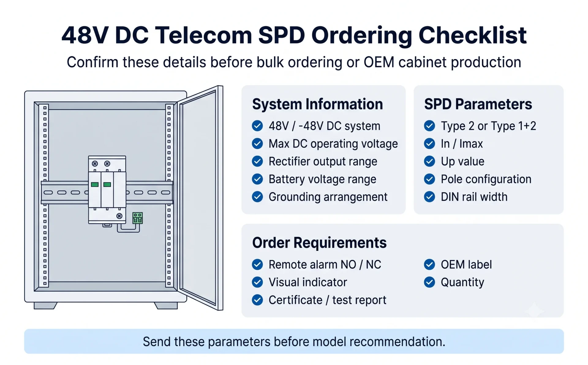48V DC SPD ordering checklist for telecom cabinets and base station power systems