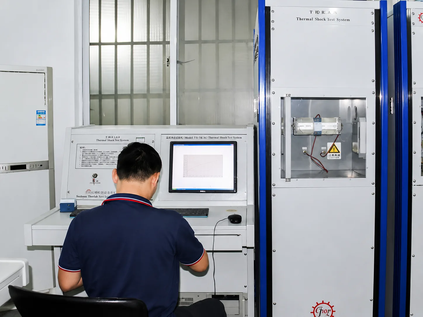 Thermal stability test for surge protective device safety validation