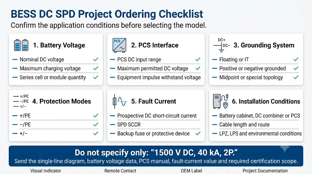 BESS DC SPD project and OEM ordering parameter checklist