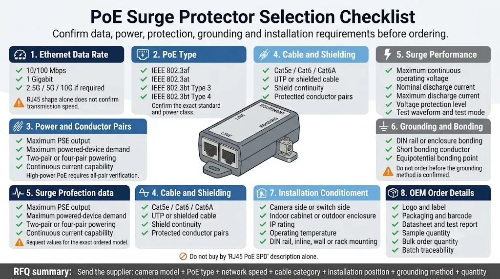 PoE surge protector selection and OEM ordering checklist for CCTV and outdoor network projects