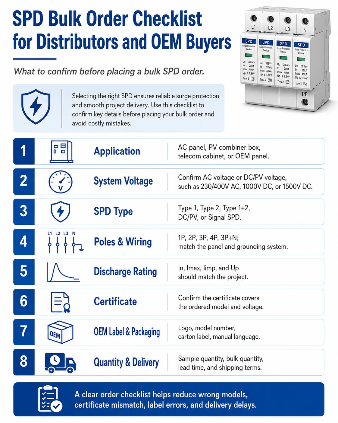SPD bulk order checklist for OEM distributors and bulk buyers