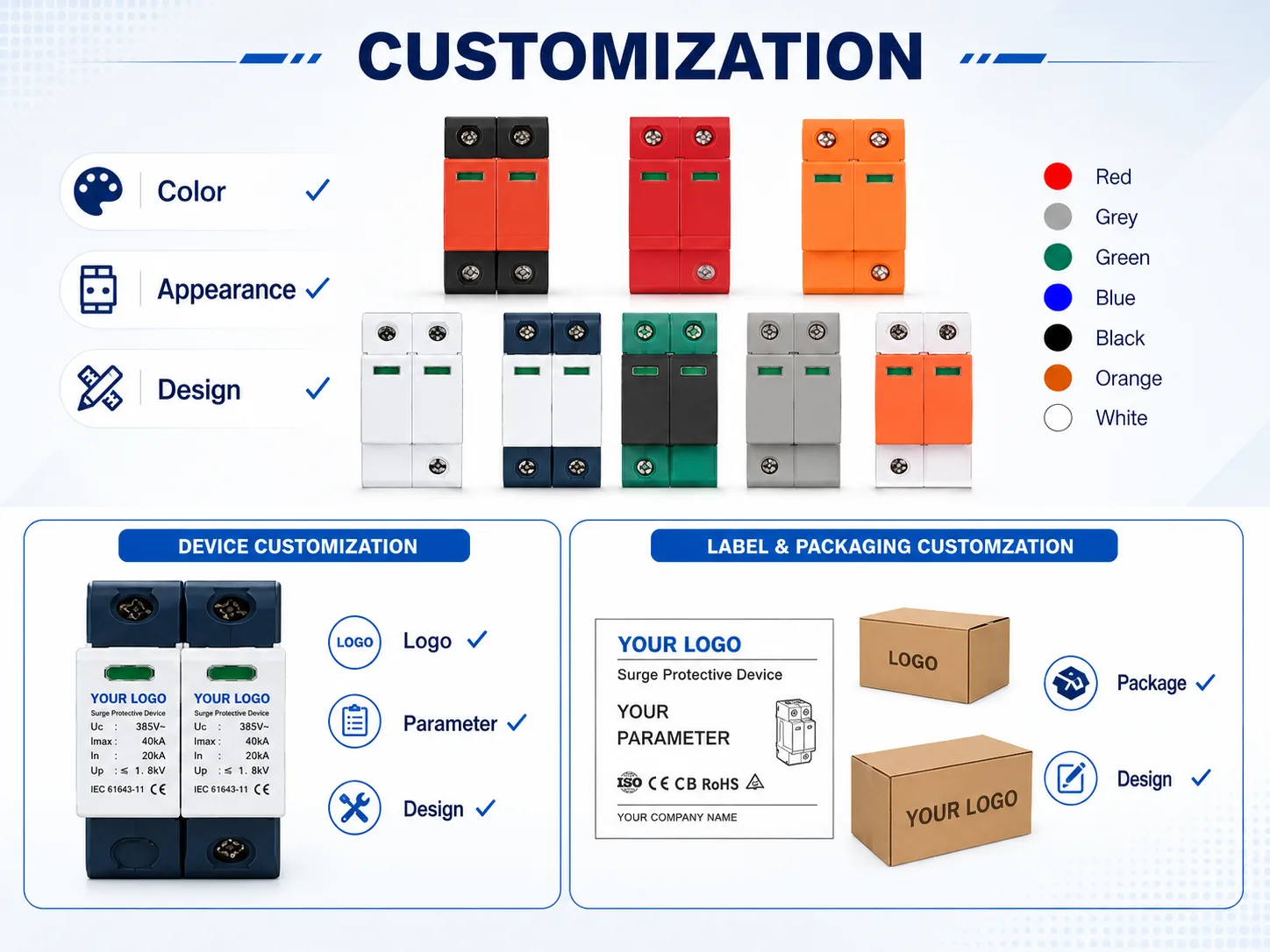 OEM SPD customization options including color, logo, parameter label and packaging design
