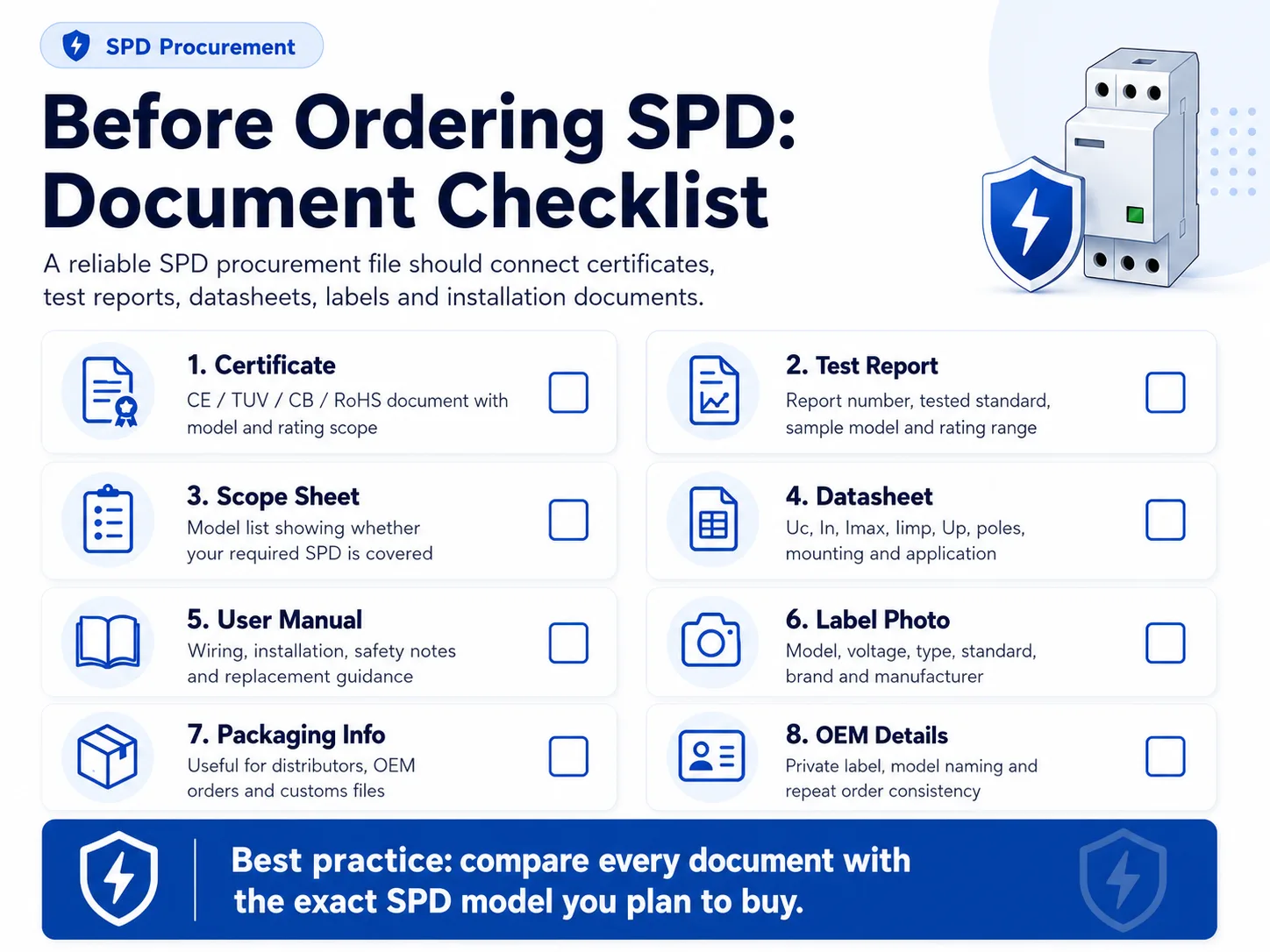 SPD procurement document checklist before ordering